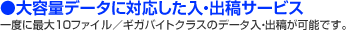 データーデリバリーデスク